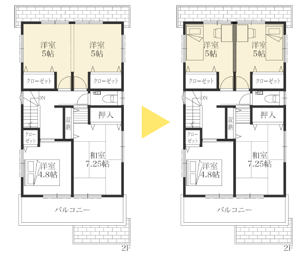 子ども部屋の作り方