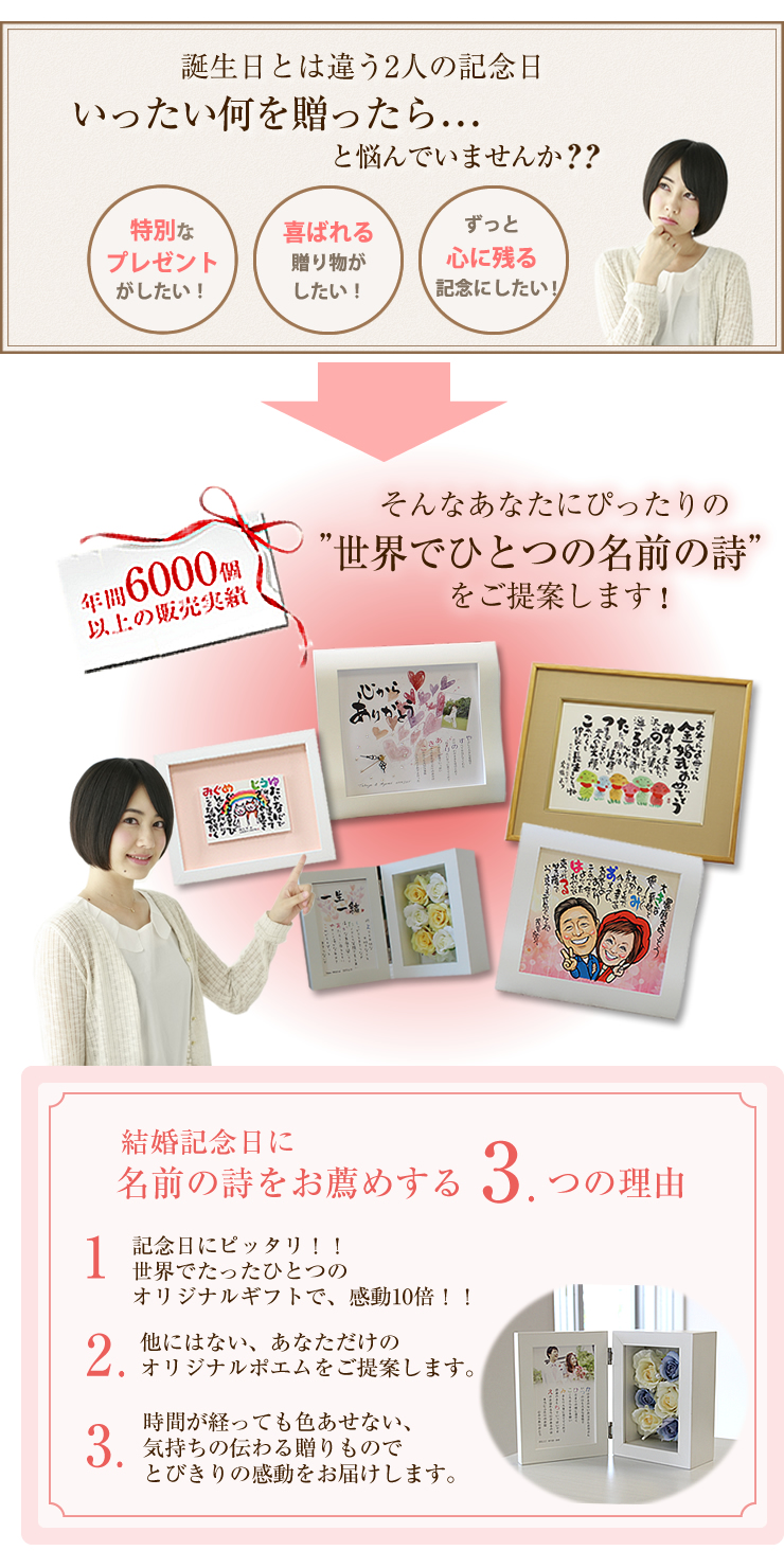 結婚記念日プレゼントに喜ばれる幸せ絵画両親、10周年や1周年に