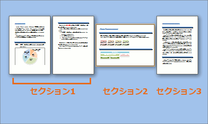 ワードを使って画像を90度回転させる方法 | 手順・使い方｜素材ラボ