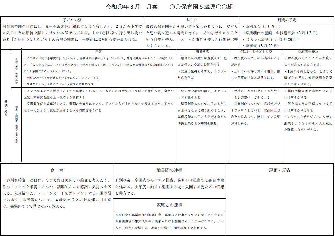 保育園のお別れ会のおすすめ出し物や指導案の書き方について保育園・幼稚園向けのICTシステムChild Care System