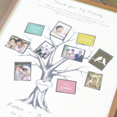 結婚記念日のケーキ、プレートにはどんなメッセージを書く？英語・日本語それぞれの文例をご紹介！結婚ラジオ結婚スタイルマガジン