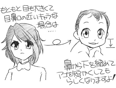 親子でクレヨン画レッスン①年齢別顔の描き分け