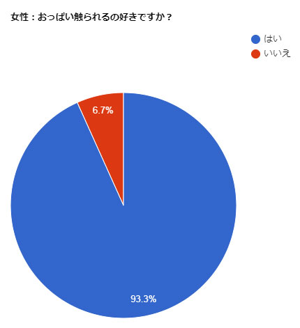 画像]:「ちょっと…っ変な触り方しないでよ」