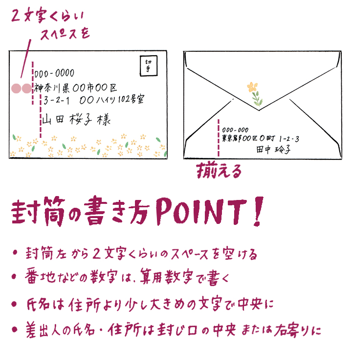 両家顔合わせのお礼は親から親へも必要？ お礼状の書き方クルーズ・クルーズ ウエディング