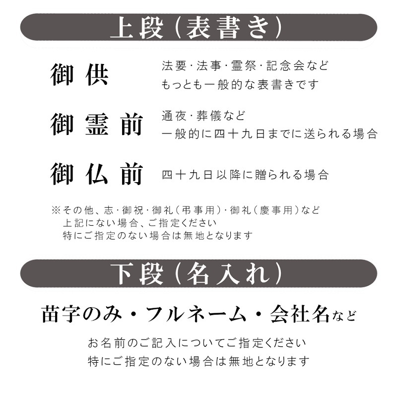 お盆のお供えにおけるのし紙のマナー・書き方を解説 - 仏壇のあるリビング現代的でモダンな祈りのインテリア現代仏壇