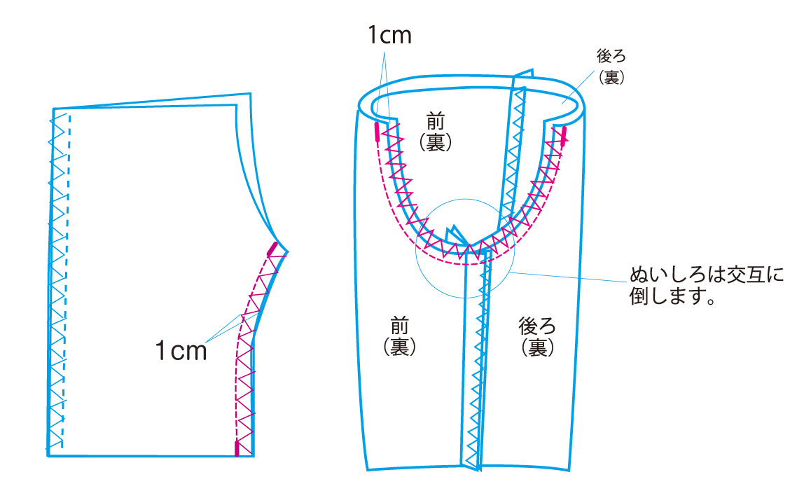 子供服 型紙 男の子 女の子 ズボン パターン 140 ４wayタックシェフパンツ Ａ３印刷orカット済み レシピ付き 型紙 MahoeAnela通販 15539456Creema クリーマ