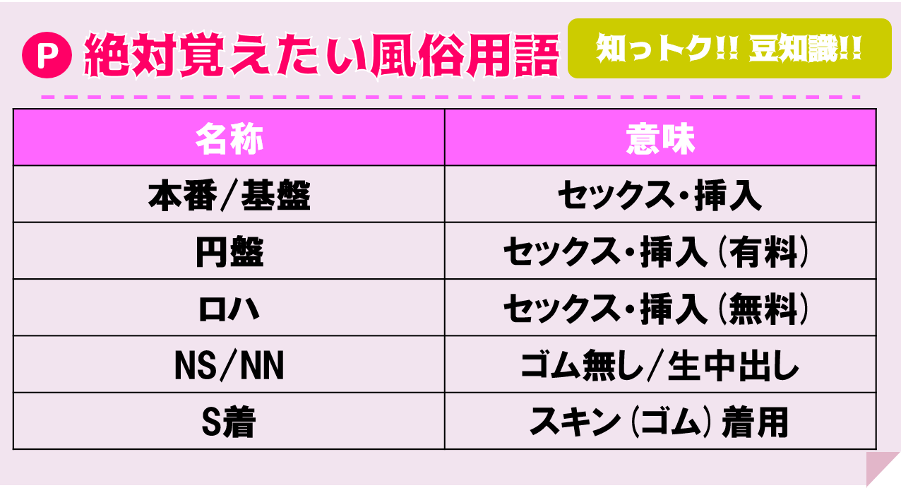 絶対に外さない！東京・成増の風俗おすすめ10選【2024年最新】 | 風俗部