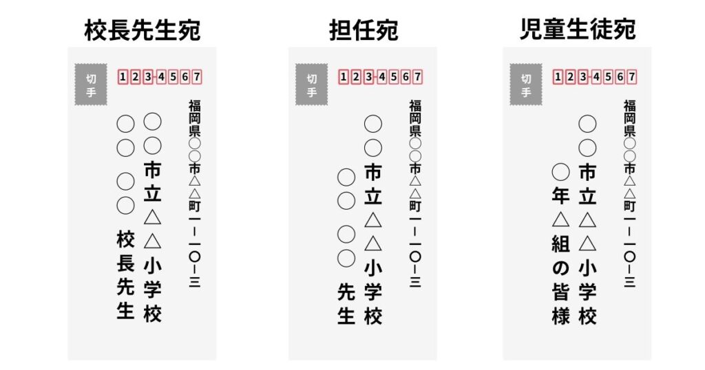 病院見学 お礼メール・お礼状の書き方 例文あり 看護師転職ガイドバイトルマガジン