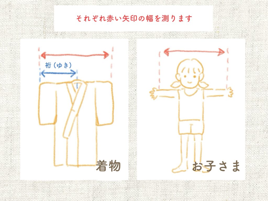 これで安心！七五三の準備 肩上げ・腰上げ・縫い上げの縫い方と小物準備編 創業明治39年 ふじぜん