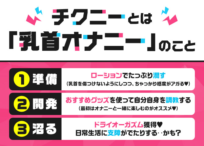 チクニー向けエロボイスおすすめランキングBEST20【2023年最新版】｜7ページ目