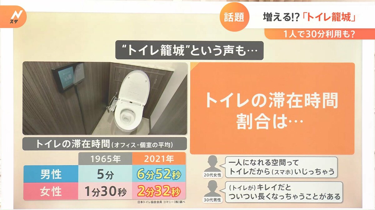 第5回 トルコ いにしえのトイレに思いを馳せつつウォシュレットの原型を体感せよ アジアトイレ紀行今井 宏平- アジア経済研究所