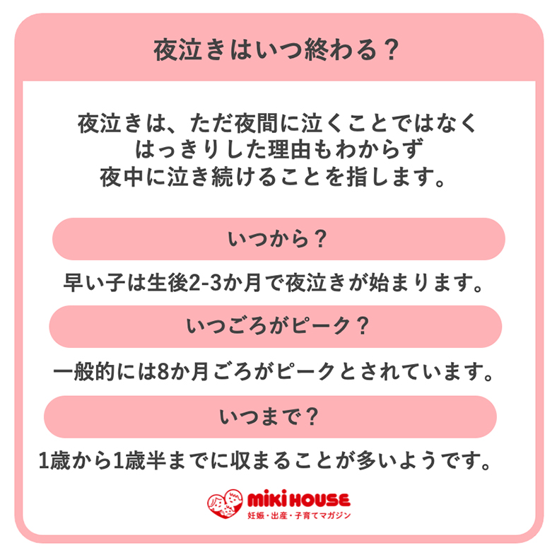 欧米式で“すぐ寝る＆夜泣きしない”を目指す！はずが 。我が家流「寝かしつけ」ママライフを、たのしく、かしこく。－ mamaco with