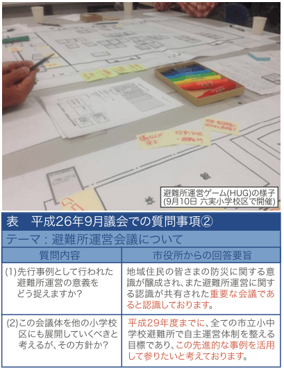 下書き版 しのぶれど～悪役令嬢に転生したはずが溺愛されてます～ 1話 - ジャンプルーキ