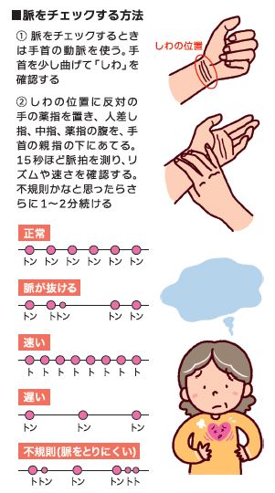 癌緩和10第8章の2