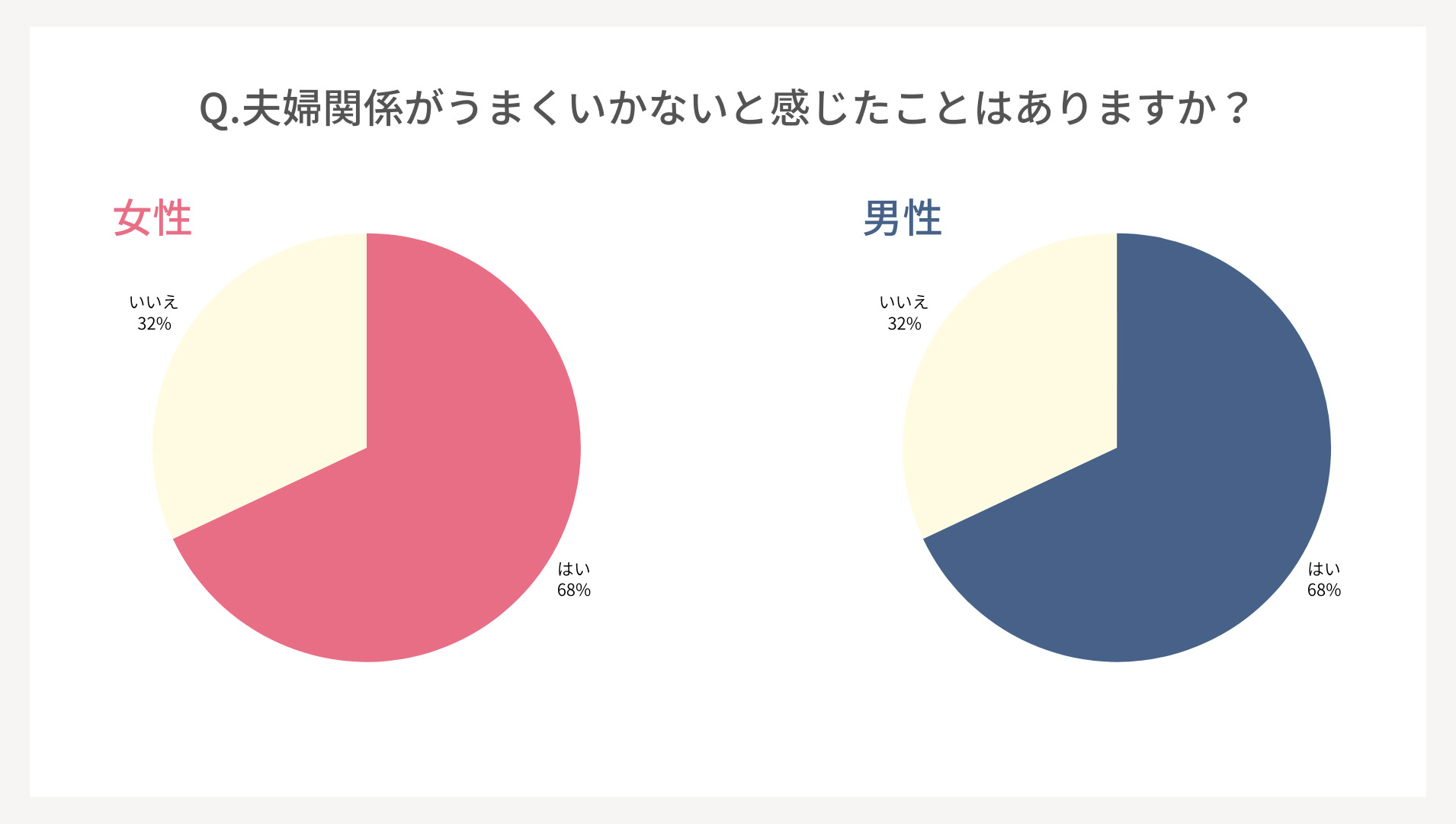 溺愛えっち解禁日～わんこ系愛妻家は年上妻をたくさんイかせたい～1巻|テディー・ユキ|人気漫画を無料で試し読み・全巻お得に読むならAmebaマンガ