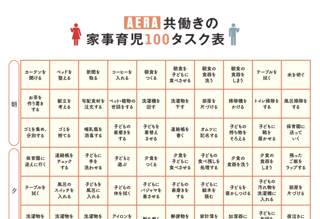 家事分担、予定表ボード - KIRIEART'S GALLERYminne byGMOペパボ 国内最大級のハンドメイド・手作り通販サイト