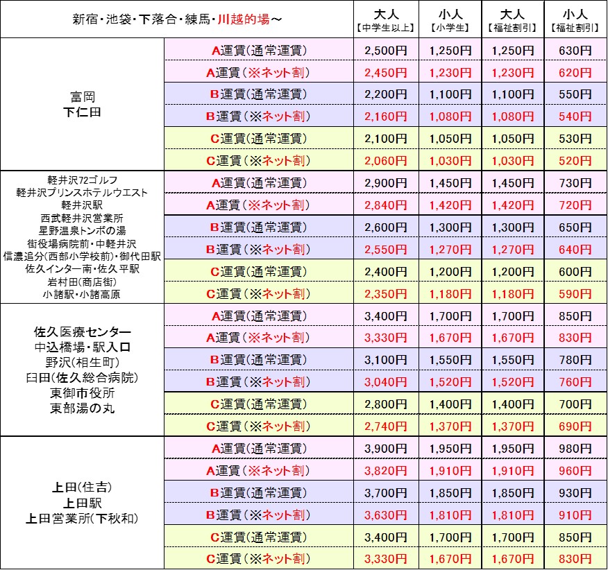 バス旅で新宿へ | あきぼうのブログ