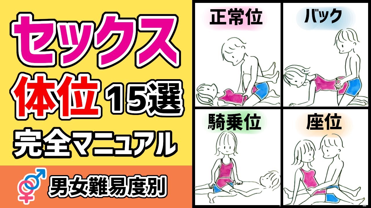 セックス体位を完全再現！48手を学ぼう 第2話 セックス体位を完全再現！48手を学ぼう【17～32手】(その他♡