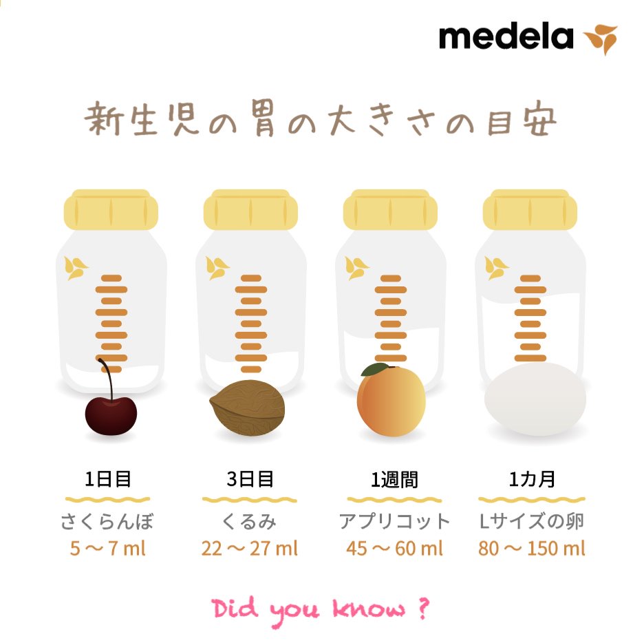 4ヶ月差の赤ちゃん！サイズ比較！桃オフィシャルブログ Powered by Ameba