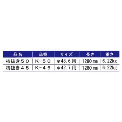 出張リラクゼーションアプリ『HOGUGU』、急成長の舞台裏｜C2C Platform