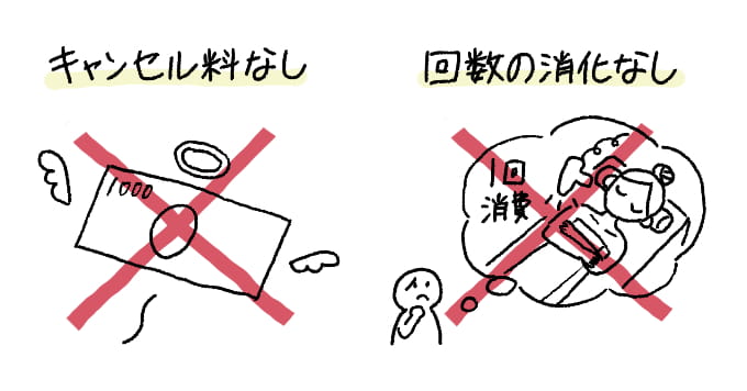 エピレ（epiler）の特徴・口コミ・料金など脱毛情報を紹介！ | 脱毛デレラ