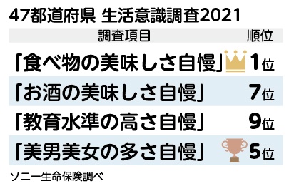 【インフォメン通信】, 金沢美女図鑑📣, 綺麗なお姉さんは好きですか❓, そんな美女好きな方々に金沢、片町の美女を余すところなくご紹介😍, 