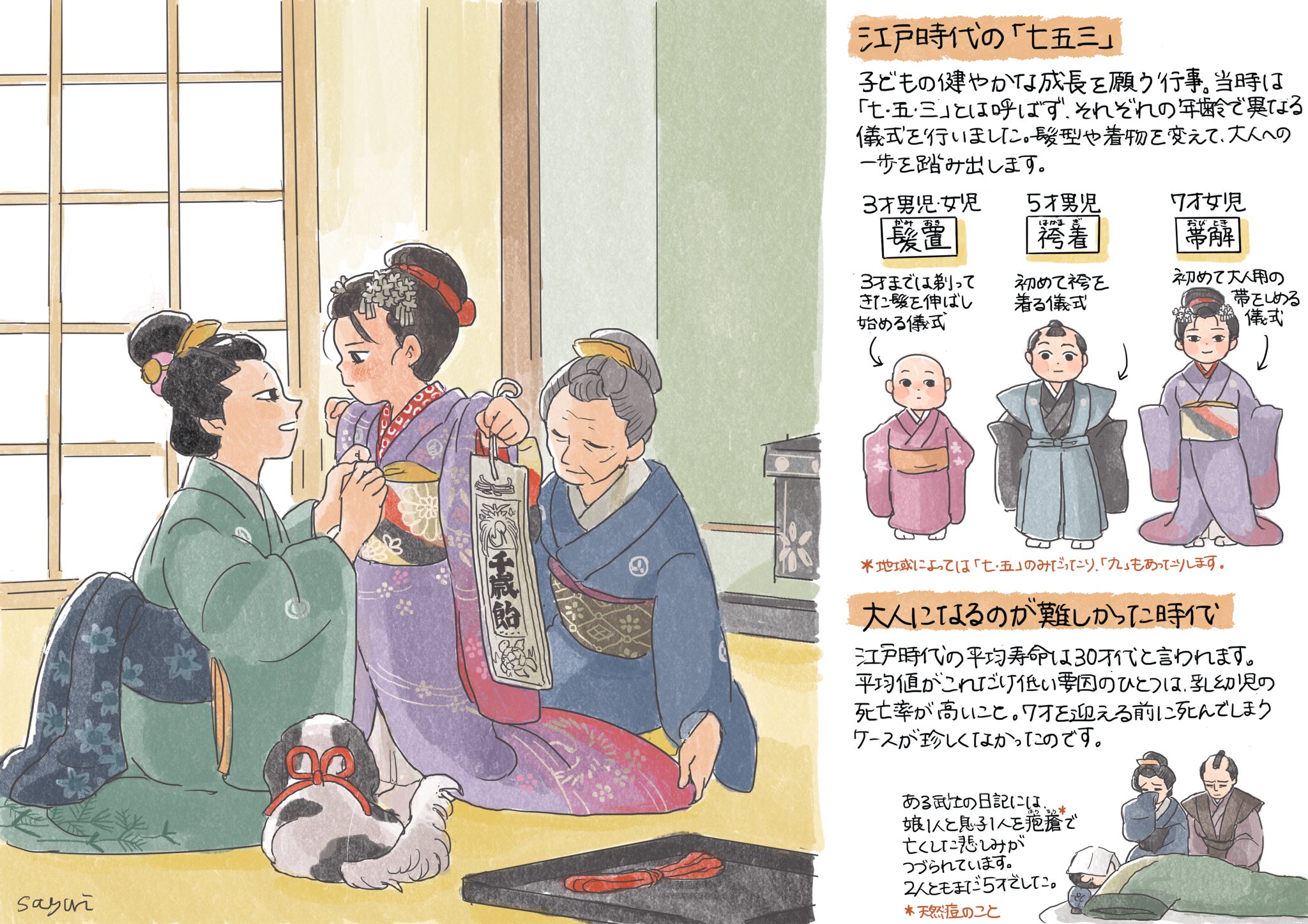 江戸時代の日常 正面を向いた子供のイラスト素材107678210- PIXTA