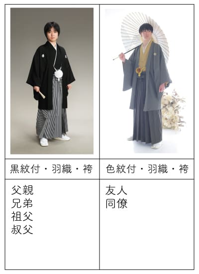 二部式着物 赤絞り 楽天市場振袖 レンタル結婚式 結納R540 正絹 赤黒 絞り梅に松 振袖 レンタル フルセット ふりそで 振り袖 結婚式披露宴 親族 卒業式 パーティー 結納 着物レンタル 貸衣装 女性 和服 往復送料無料 : 京都着物レンタル夢館