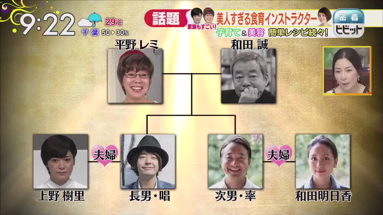 家が大好き。家はわたし自身」平野レミさん、ベロシップ教育で深まる家族の絆 後編