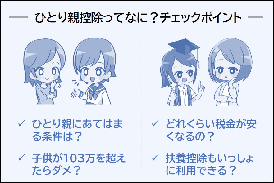 お薬手帳ってなに？ | 埼玉県薬剤師会