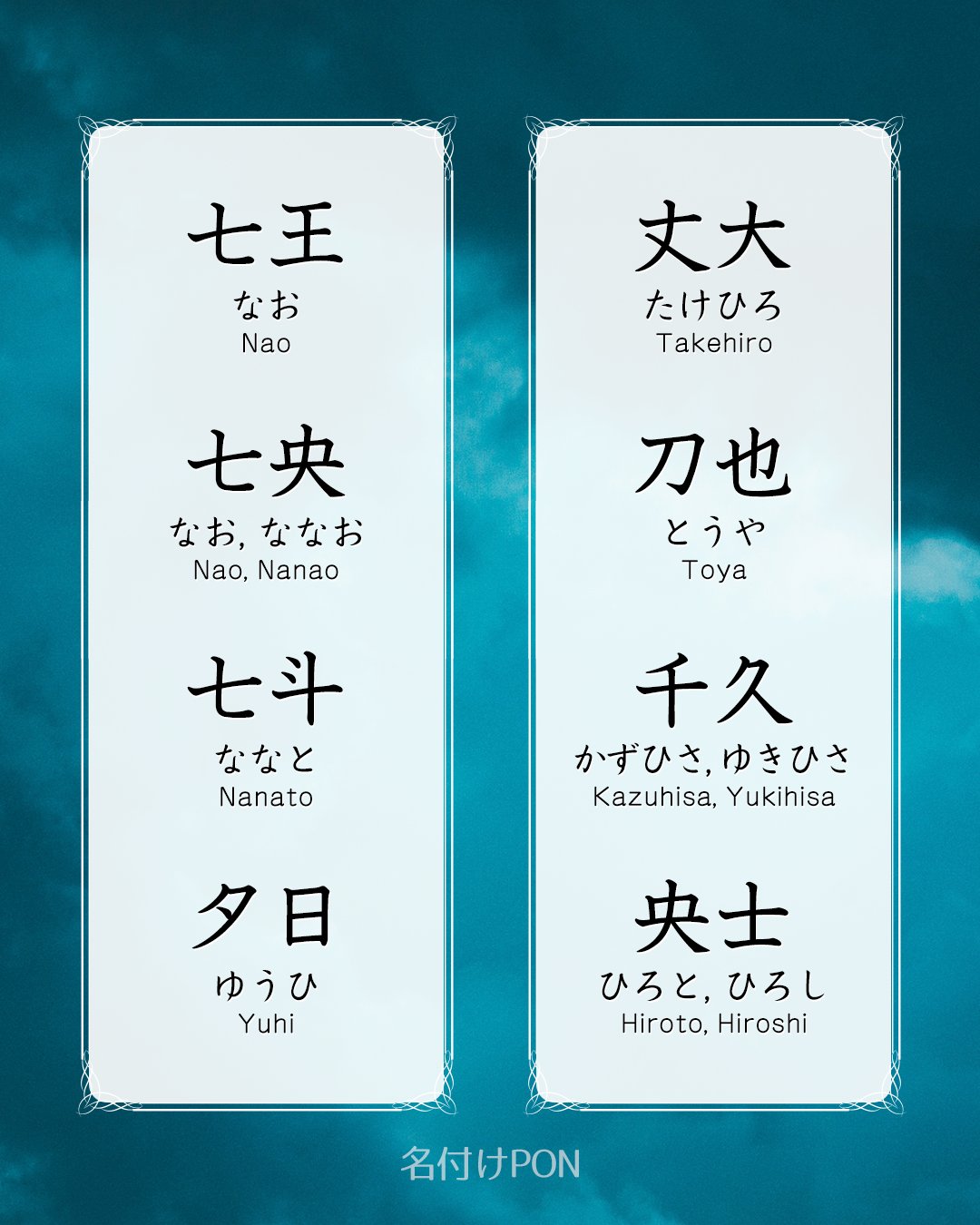 中古画数で選ぶ赤ちゃんの名付け新事典 男の子・女の子の幸運を呼ぶ名前の付け方栗原里央子成美堂出版