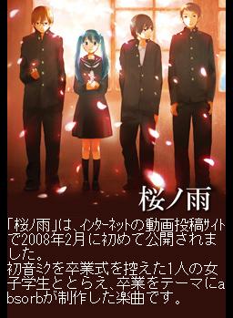 桜ノ雨YYB式初音ミクMMD