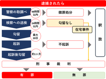 4ページ目）【ルポ風俗の誕生・ハプニングバー】「どうせならしちゃいなよ」それは〝ハプニング〟から始まった | FRIDAYデジタル