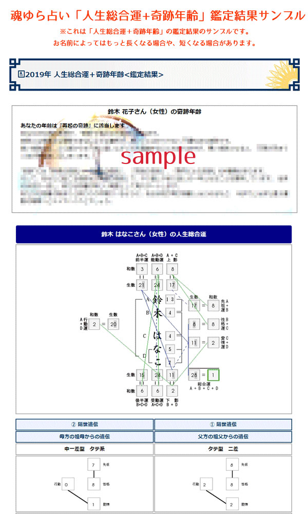 楽天市場】【にじゆら×絡繰魂・漆】“八咫烏”注染手ぬぐい〔別注〕｜ハンカチ ハンドタオル 注染手ぬぐい