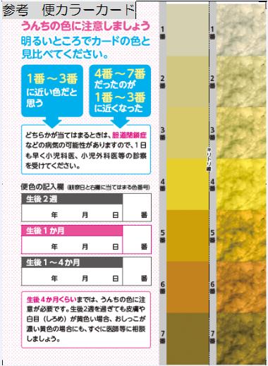 うんちが白っぽい? 便の写真あります。 赤ちゃんの病気・ケガ ベビーカレンダー専門家相談