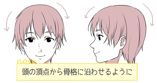 簡単！髪の描き方 アニメ・マンガ-かわいい髪の毛を描くコツ