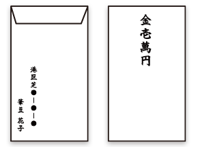 結婚式のご祝儀袋の書き方・選び方お金の入れ方とおすすめ作品11選minneとものづくりと