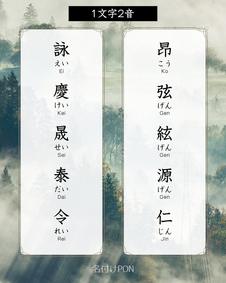 関東は一文字ネーム、九州・沖縄はおおらかな名前が上位に。女の子「紬 つむぎ 」& 男の子「蓮 れん 」は全地域でTOP10入り！地域別！『2019年上半期生まれベビーの名づけトレンド』発表株式会社ベビーカレンダーのプレスリリース