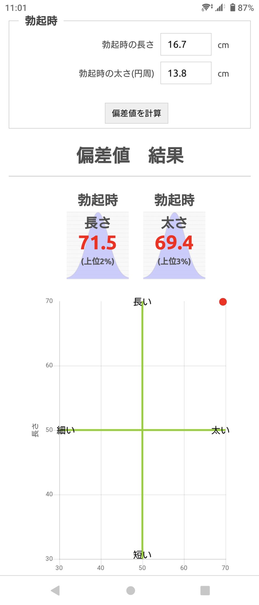 楽天市場】【第1類医薬品】 トノス 3g 大東製薬工業