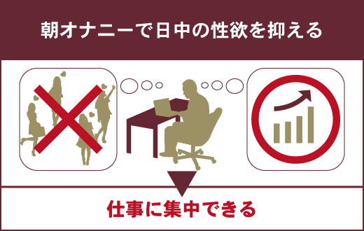 オナニーは1日に何度やっても大丈夫！」専門家が断言。危険なあの方法には「イケなくなる」と警鐘