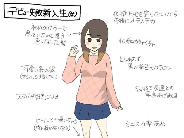 彼女が欲しい大学生がするべきこととは？やってはいけないことやおすすめの出会い方も紹介 - コイパス by Omiai