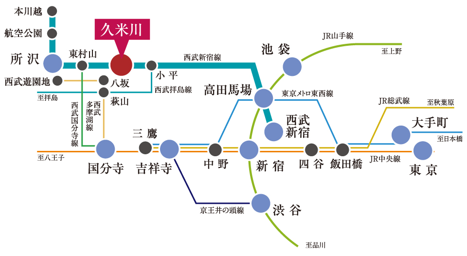 ブルーミングガーデン東村山市久米川町１丁目１２棟 ｜東京都東村山市 の新築一戸建て【すまいーだ】