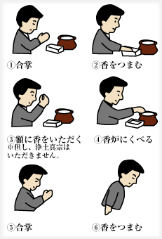 初めて葬儀をだされる方へ葬儀・お葬式なら松山市民直葬センタ