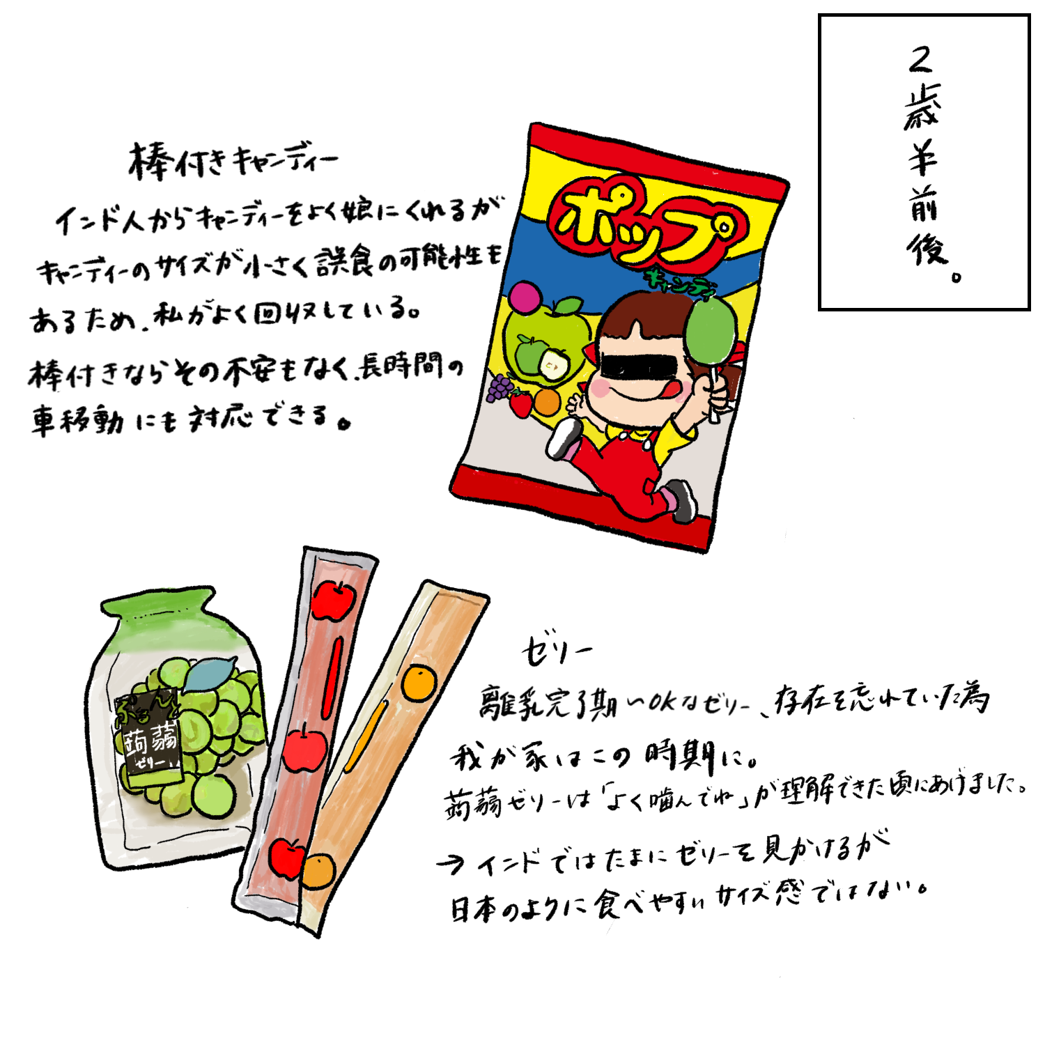 インドの子供たちに支援物資とともに希望と笑顔を届けたい！！ – ＮＰＯ法人アジアキッズケア