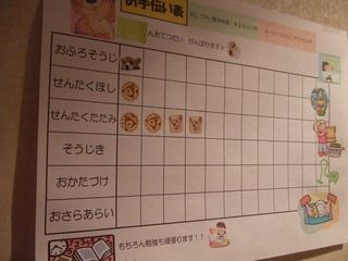 こどものお手伝いリスト教育支援テンプレートプリントアウトファクトリーMyRICOH マイリコー