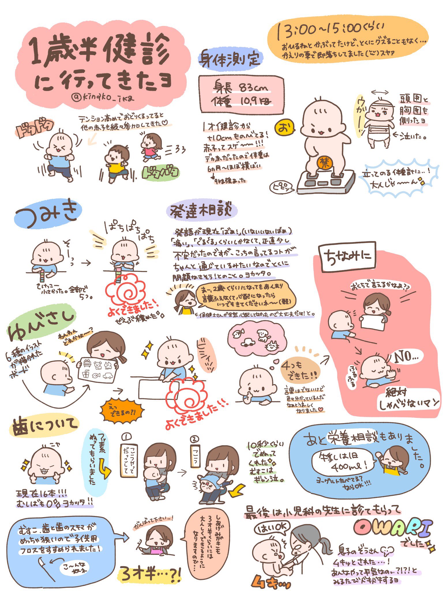 指差しの練習におすすめの絵本4選！ 1歳半検診の対策子育て時々生活雑記