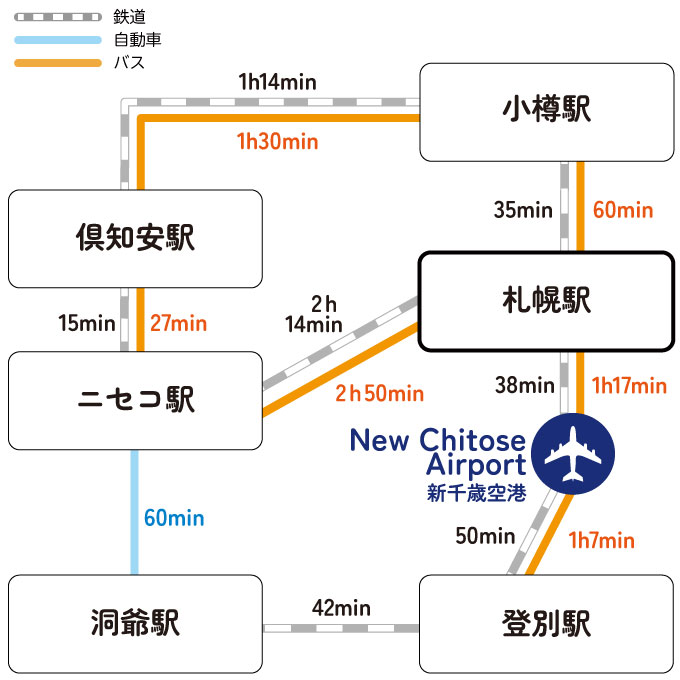 訪問介護事業所シーズン南14」(札幌市中央区-介護サービス/施設-〒064-0914)の地図/アクセス/地点情報 - NAVITIME