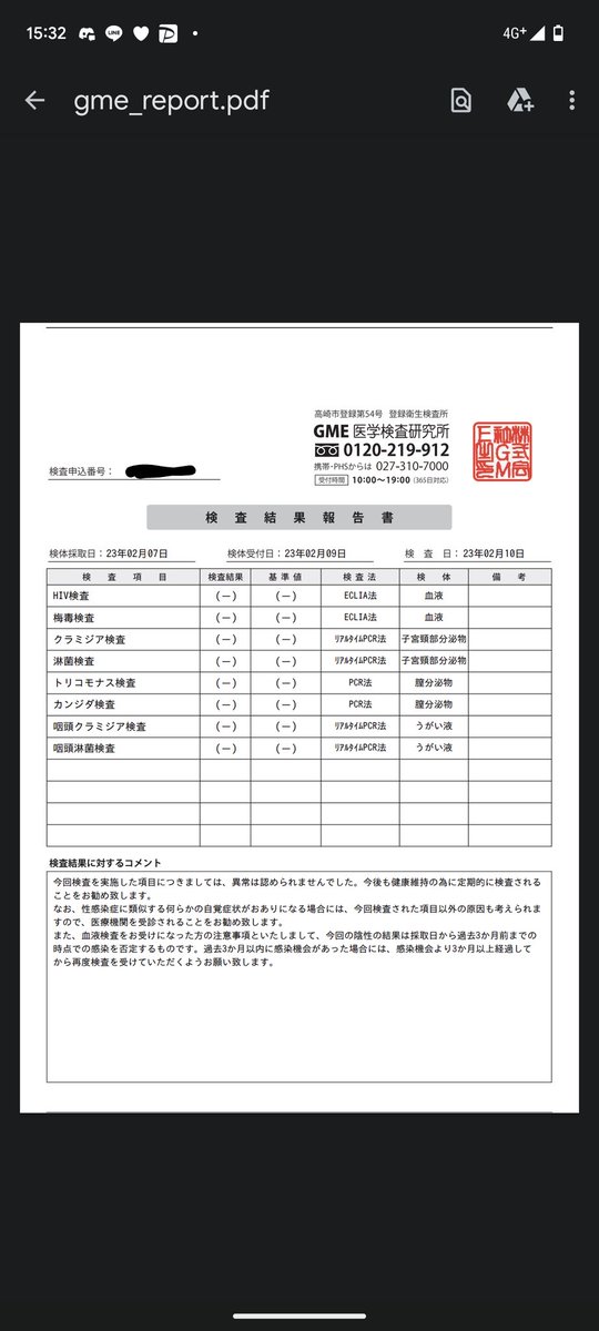 ✍コラムのご紹介📋】 GMEでは自社の臨床検査技師が監修している “性病や病気についてのコラム”を掲載しています🧑‍⚕️✨ 今回のタイトル