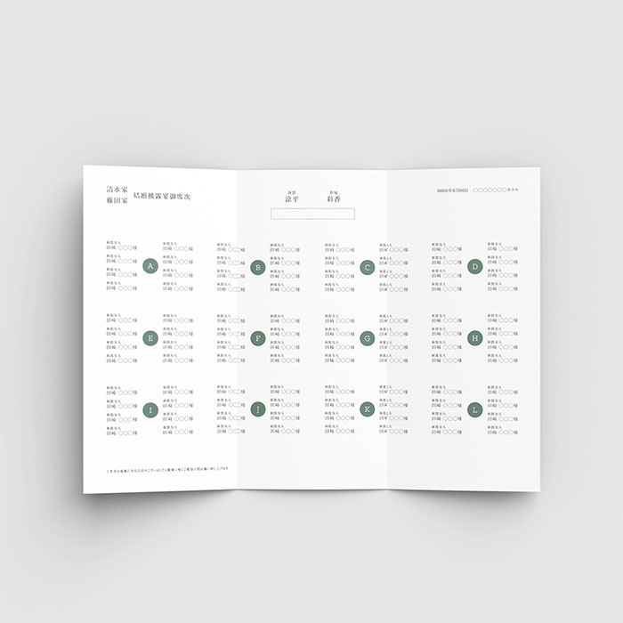 ゲストが楽しめる席次表のプロフィール項目結婚準備お役立ち情報