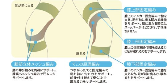 超スロ調✕中山来店】3月23日 キングイーグルズつくば店 | スロット日報